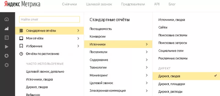 Директ позвонить. Директ позвонить. Анализ трафика. Директ позвонить. Целевой звонок входящий это.
