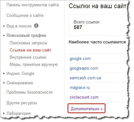 Проверить сайт на фильтры Гугла