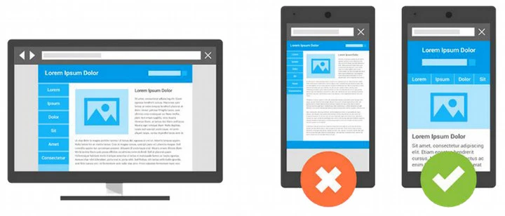 Адаптивная версткаАдаптация сайта