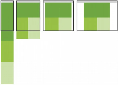 Адаптивный мобильный дизайн: Mostly Fluid