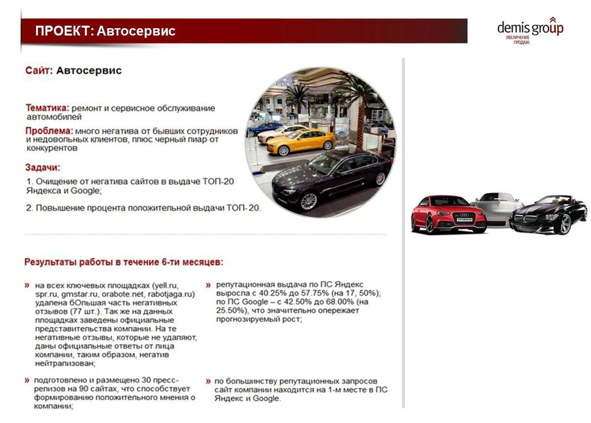 исправление деловой репутации в Сети