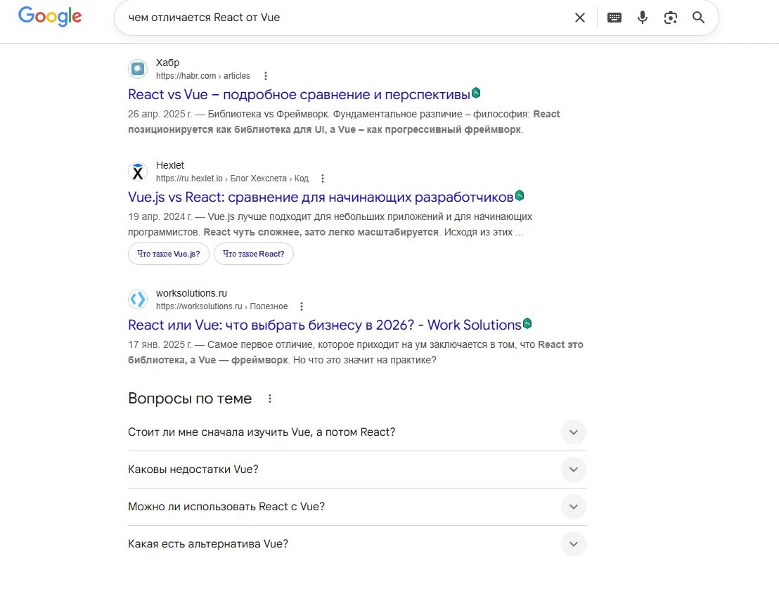 Процесс сбора семантического ядра и группировки поисковых запросов.