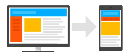 Адаптивная верстка под мобильные устройства