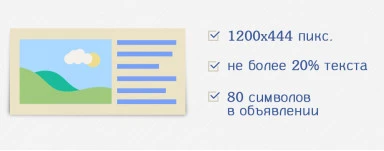 оформление объявления в Фейсбуке