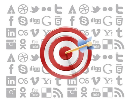 целевая рекламная кампания