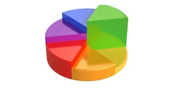 Какие бывают типы медийной рекламы