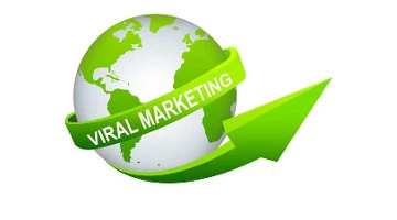 Вирусный маркетинг на примерах