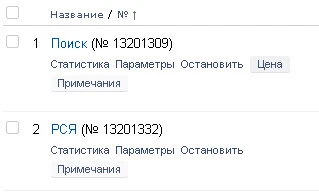 Снижение цены клика в Директе