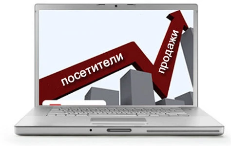 Как составить рекламное объявление для Директа