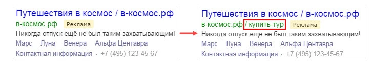 Как правильно настроить кампанию в Яндекс.Директе