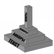 Монолитный индекс