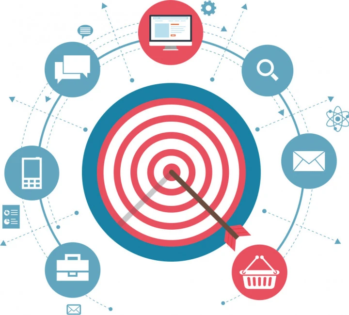 Оптимизация кампаний в Яндекс.Директе