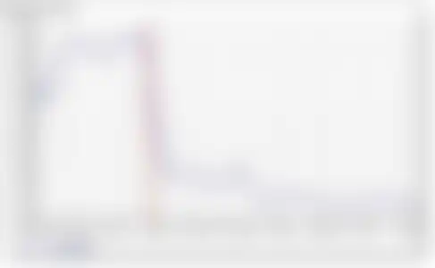 Фильтр Google Penguin