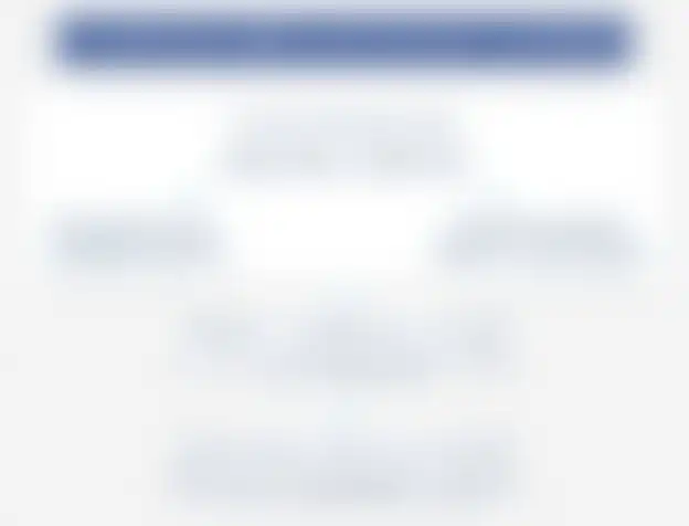 составляющие эффективной таргетированной рекламы в Facebook