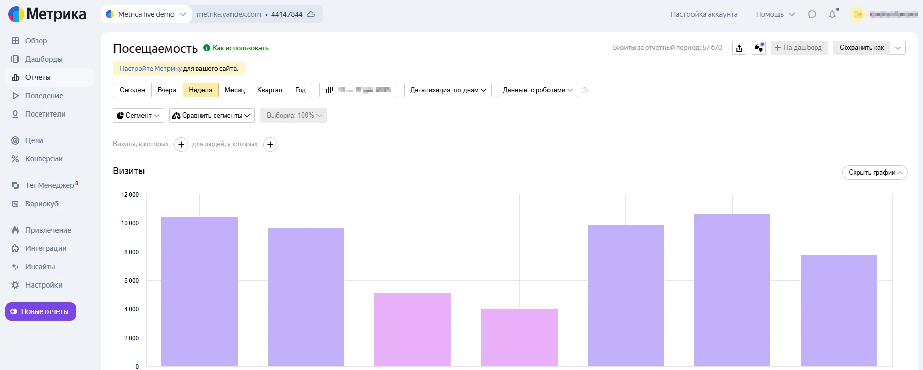 Каталог Telegram-каналов с фильтрами по тематикам и стоимости размещения.