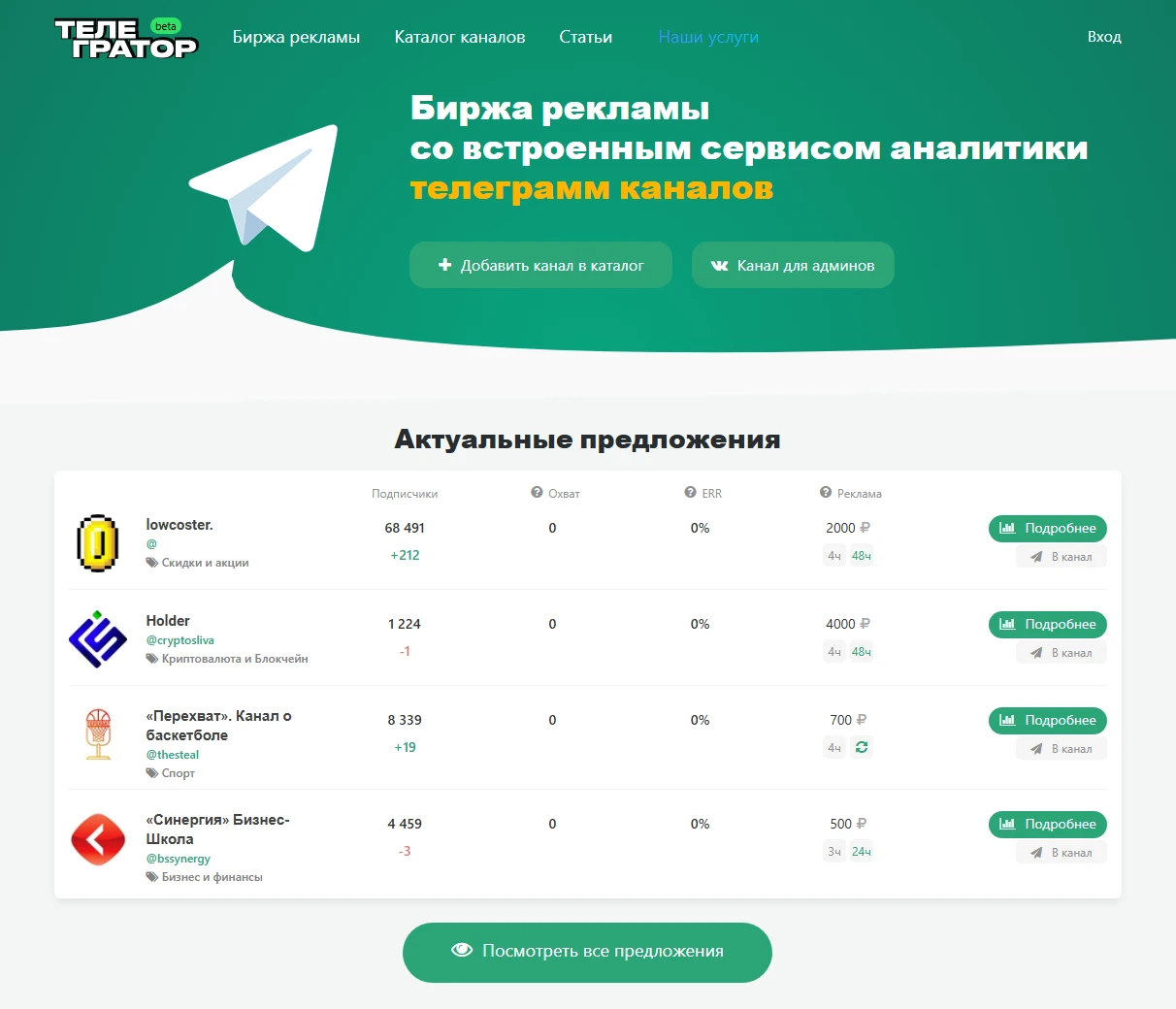 Биржа рекламы Телегратор со списком предложений и встроенной аналитикой.