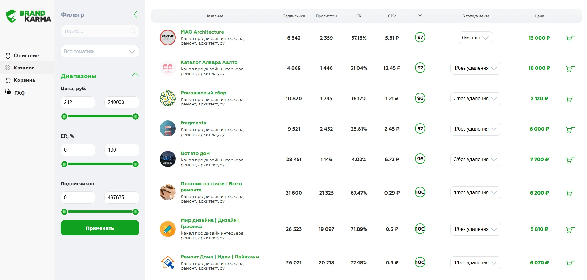 Интерфейс фильтрации каналов Brand Karma по цене, ER и подписчикам.