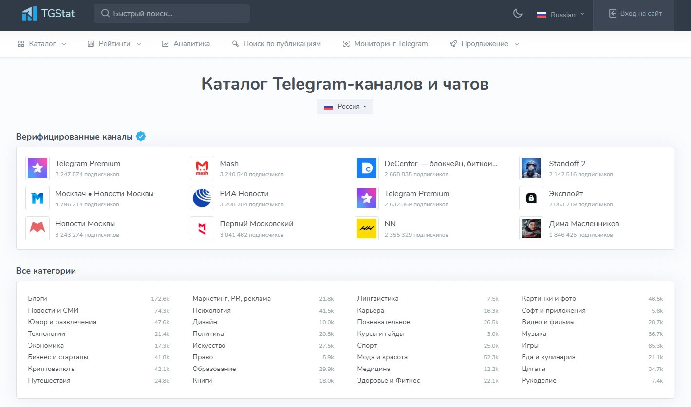 Каталог верифицированных Telegram-каналов и тематических категорий в TGStat.