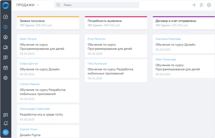 Канбан продаж с этапами сделки и клиентами