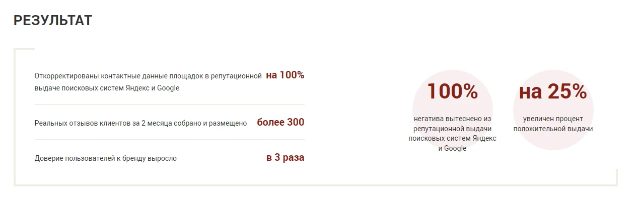 Чтобы избавиться от негатива, иногда достаточно продвинуть его вглубь выдачи