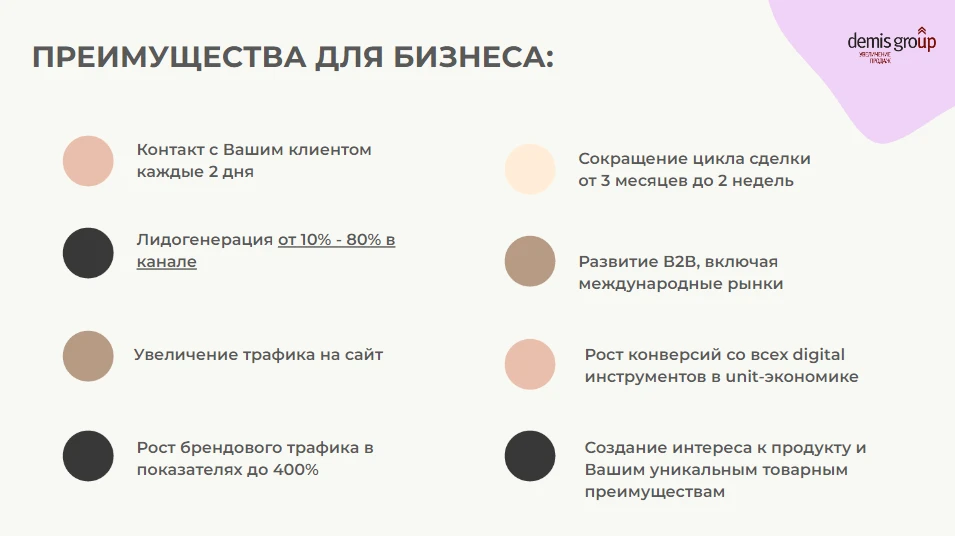 Подробный прогноз по стратегии с наглядными графиками и обоснованием всех результатов