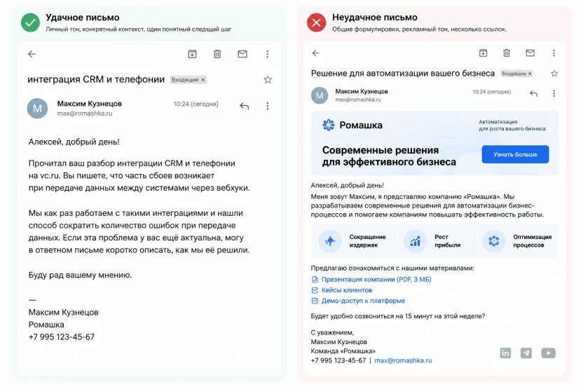 Сравнение удачного и неудачного холодного письма в почтовом клиенте