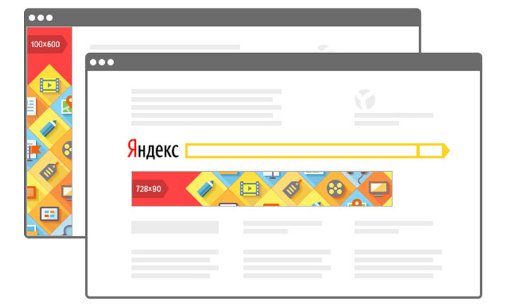 Баннерная реклама в Яндексе