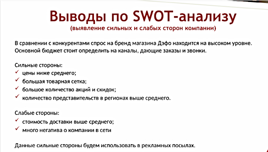 выводы по SWOT-анализу
