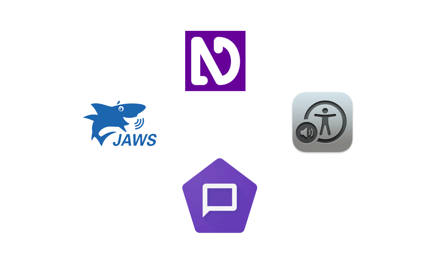 Logos популярных программ для чтения с экрана и доступности