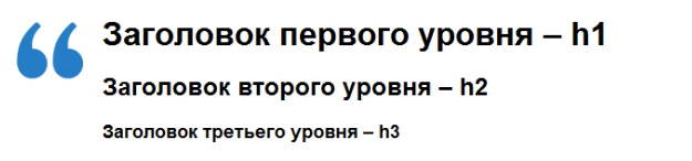 пример размещения заголовков и подзаголовков (h1–h6)