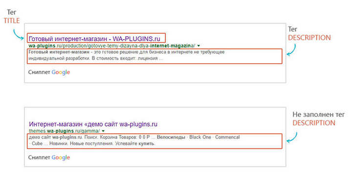 пример сниппета Google