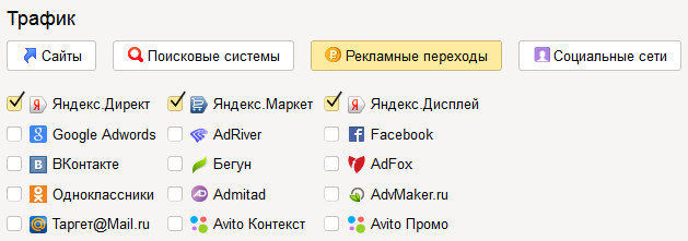 Настройка «Целевого звонка» в Яндексе