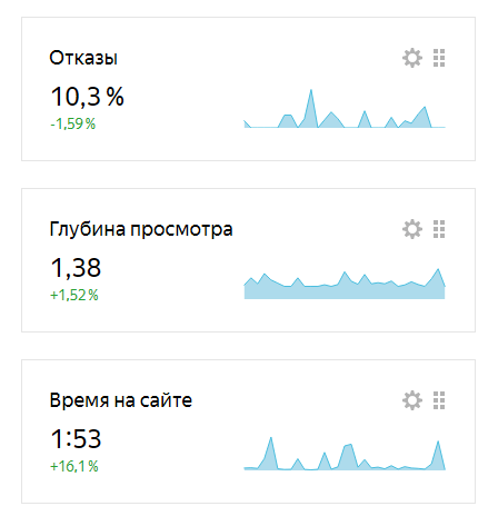 Что делать, если Opera не отвечает? Полезные советы по устранению проблем
