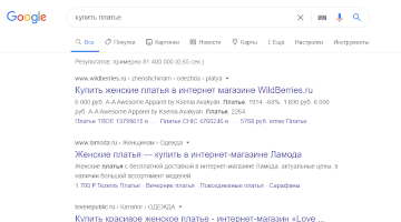 Методы продвижения сайта: что актуально?