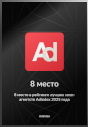 8 место в рейтинге Adindex 2025 в блоке «Лучшие smm-агентства»