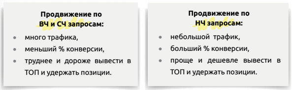 пример 2