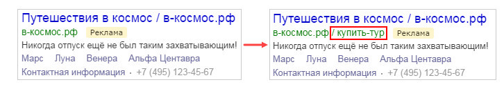 Как правильно настроить кампанию в Яндекс.Директе